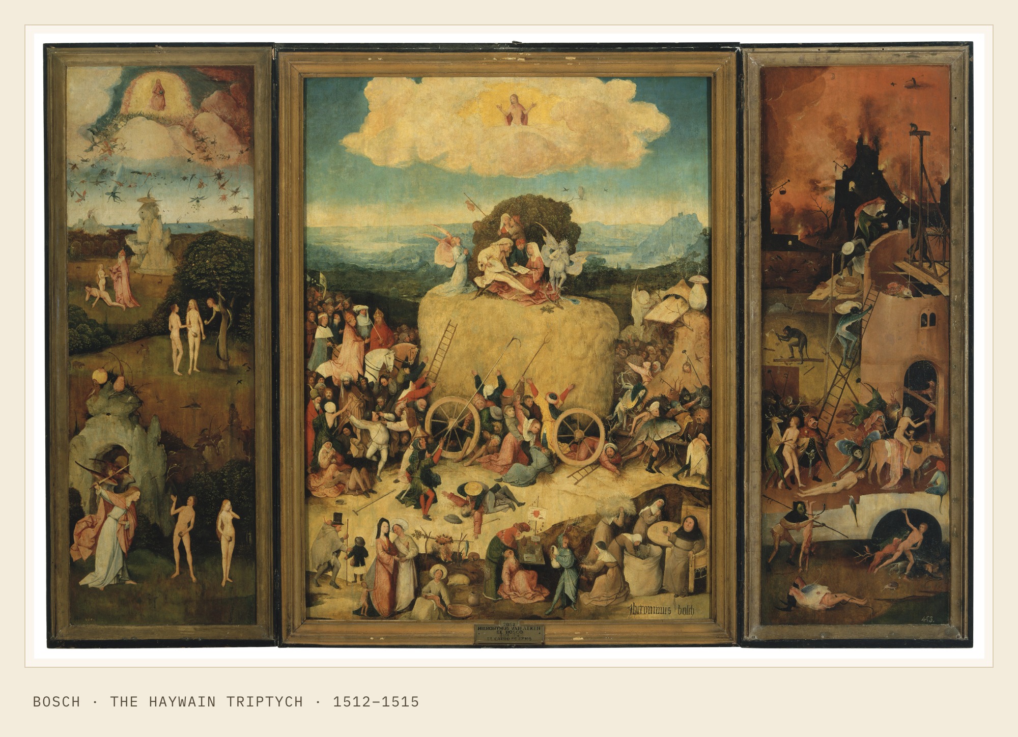 Bosch · The Haywain Triptych · 1512–1515. Complete open triptych, including the central procession and both wings.