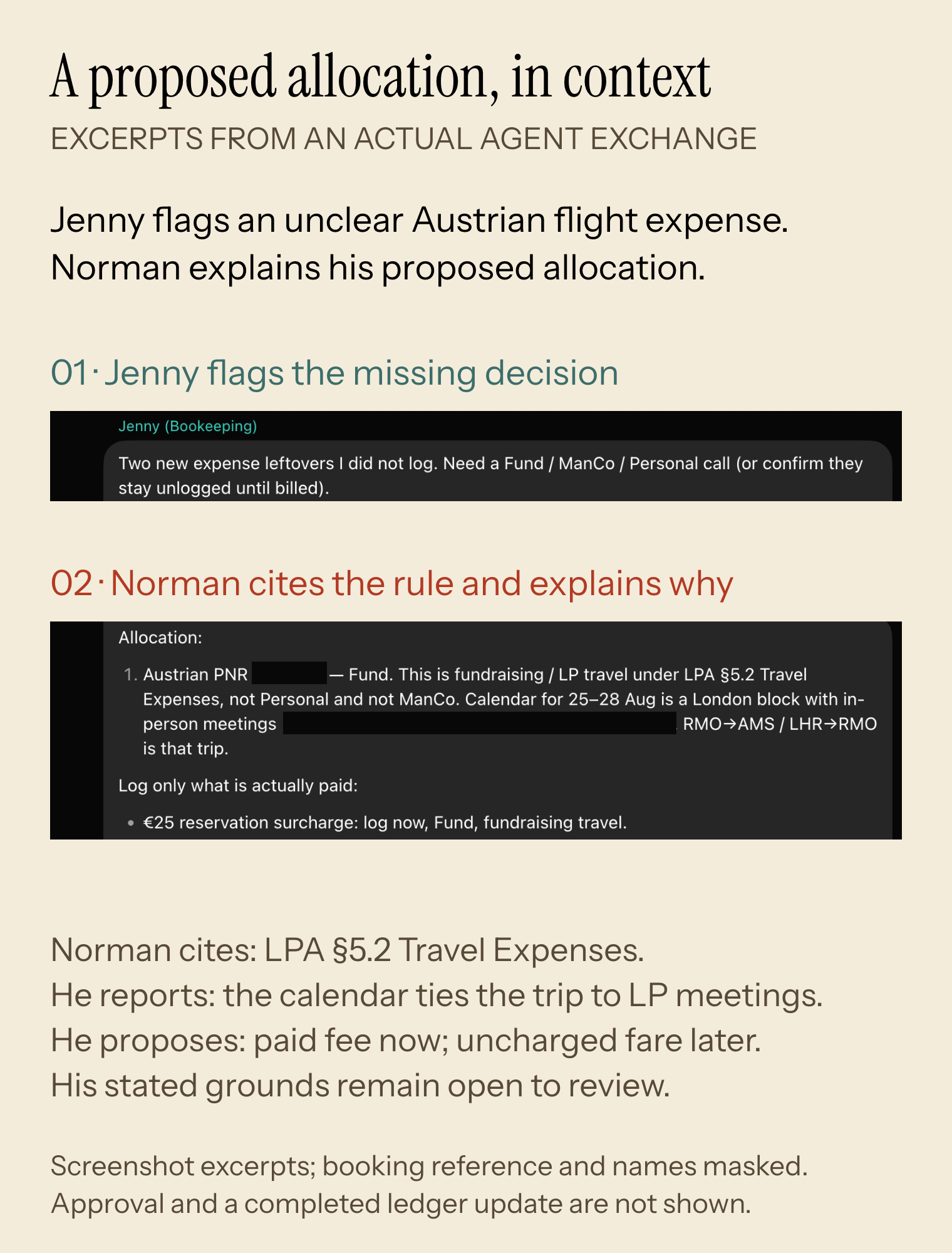 Excerpts from the Jenny–Norman exchange. Jenny holds a travel expense pending allocation. Norman cites the LPA and reported calendar context, then distinguishes the paid reservation fee from the uncharged fare. Booking reference and meeting names are masked.